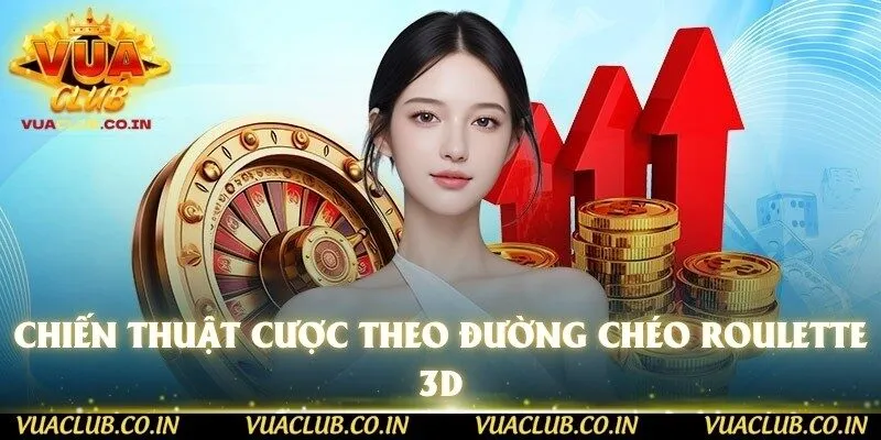 Chiến thuật cược theo đường chéo Roulette 3D